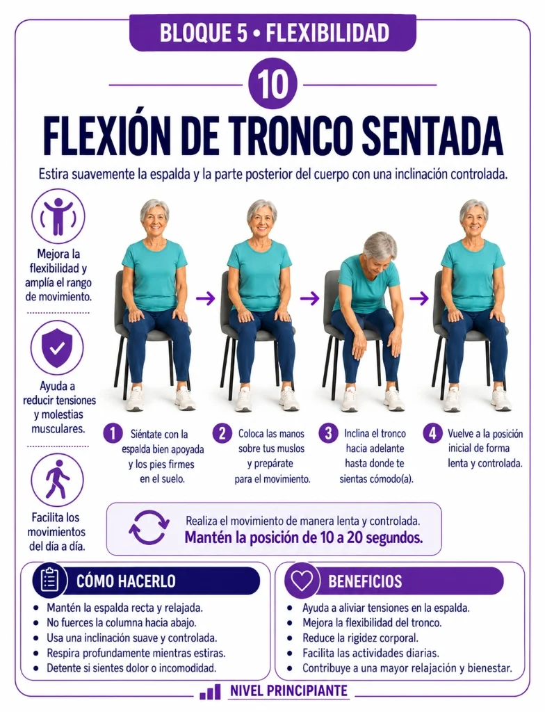Página de muestra 2