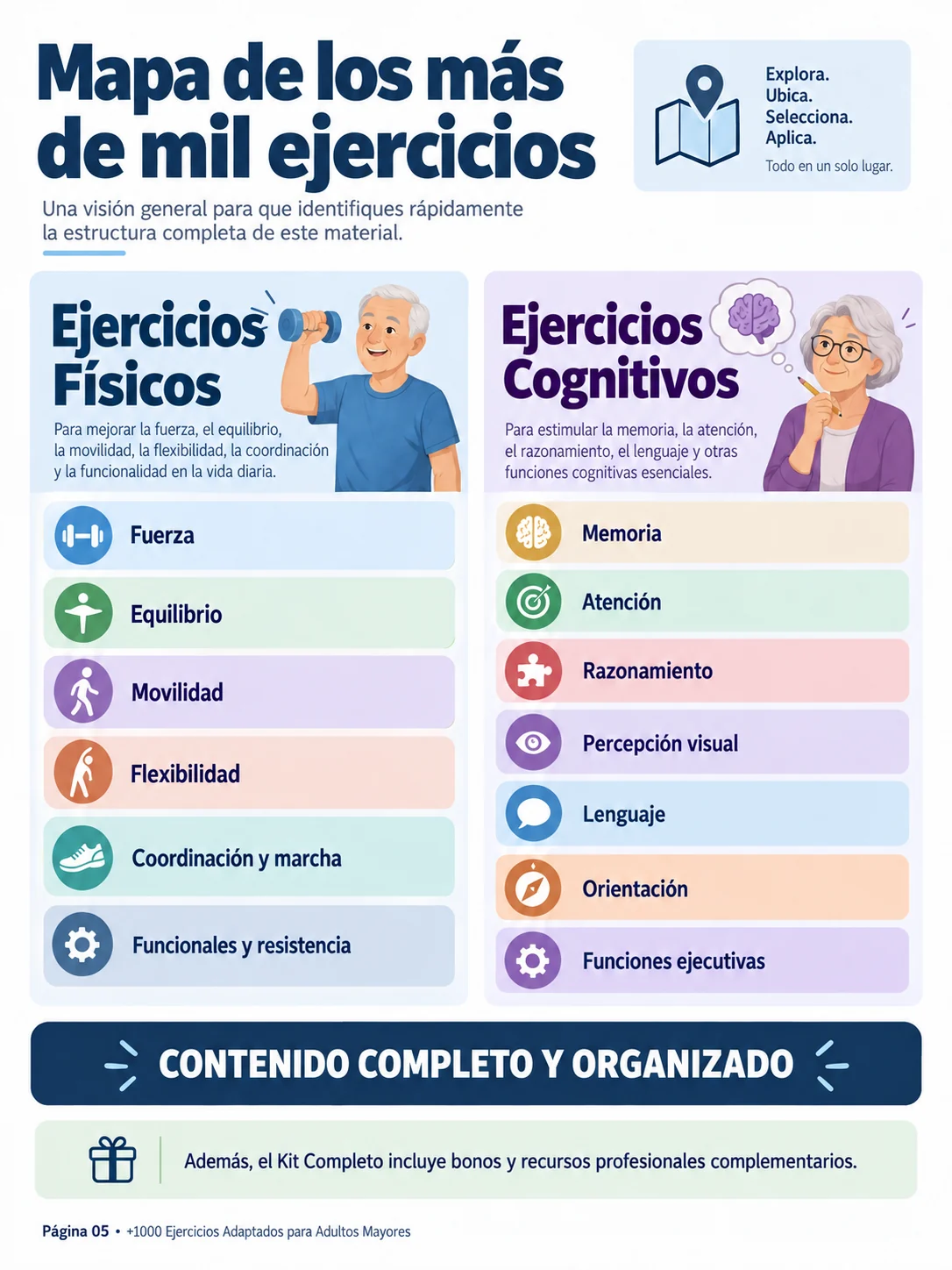 Kit Profesionales